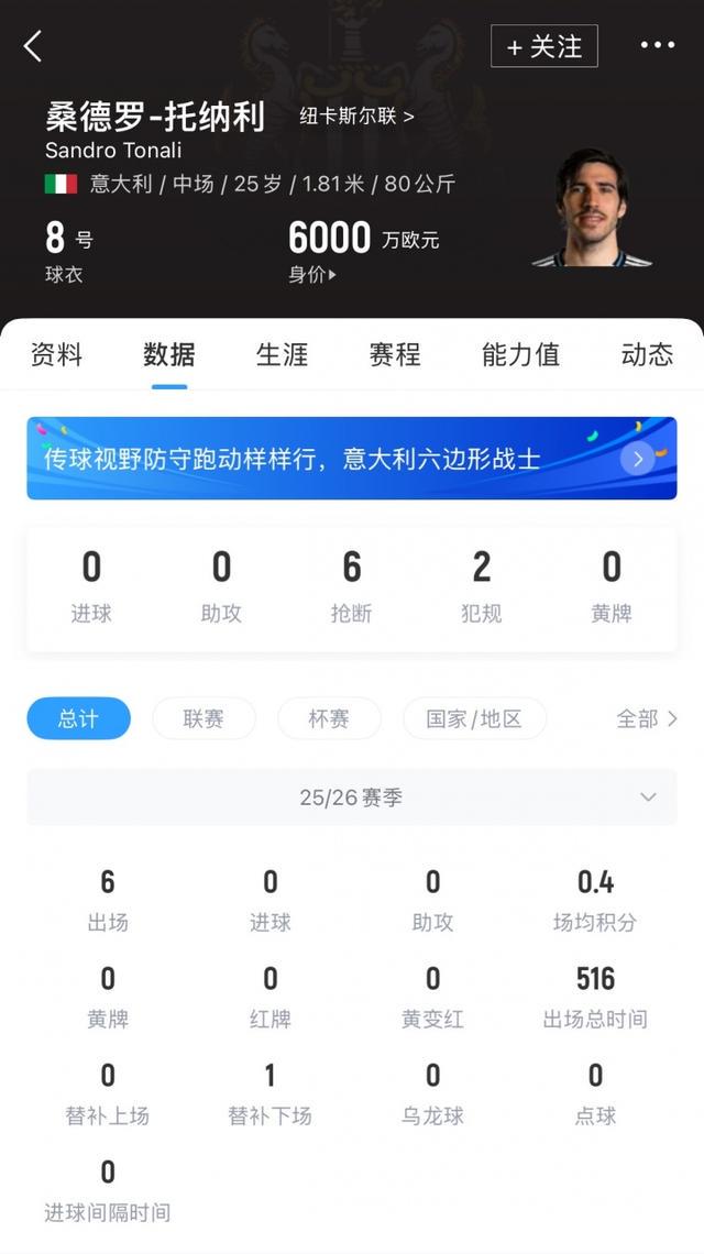 失去了他, 但俱乐部薪, ue 失去了他, 但俱乐部薪, ue